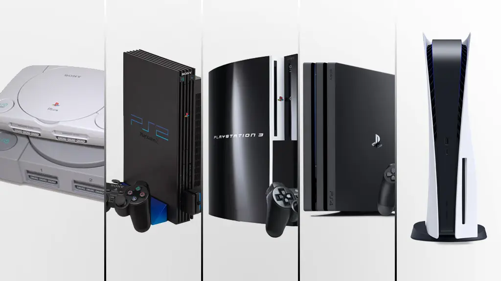 The History of the PlayStation: from PS1 to PS5