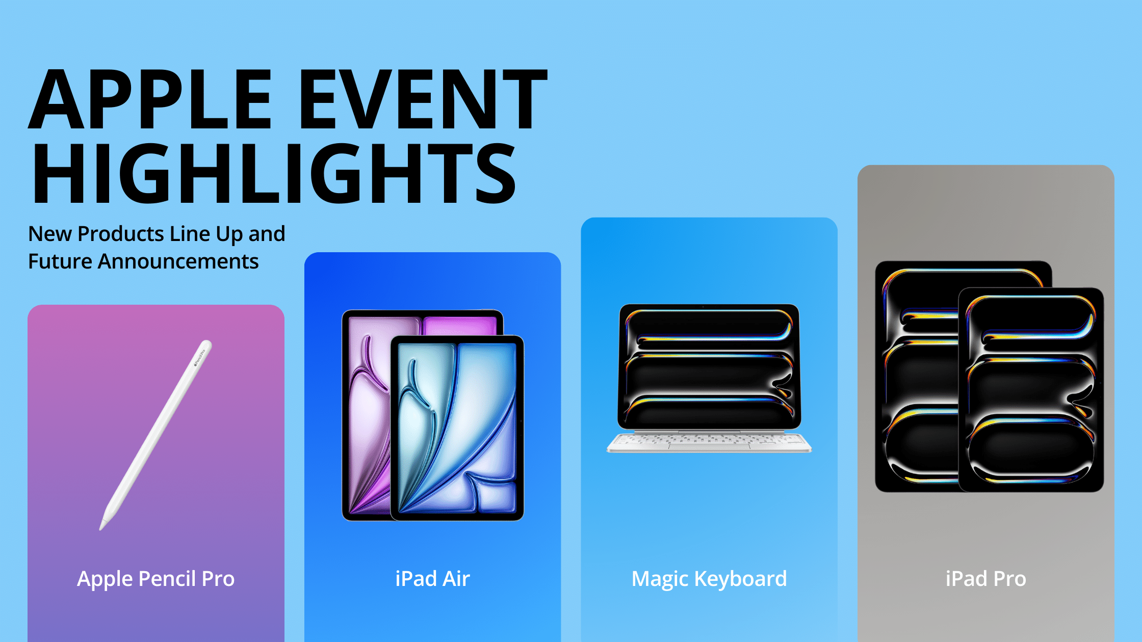 Apple Event: New Products and Future Announcements